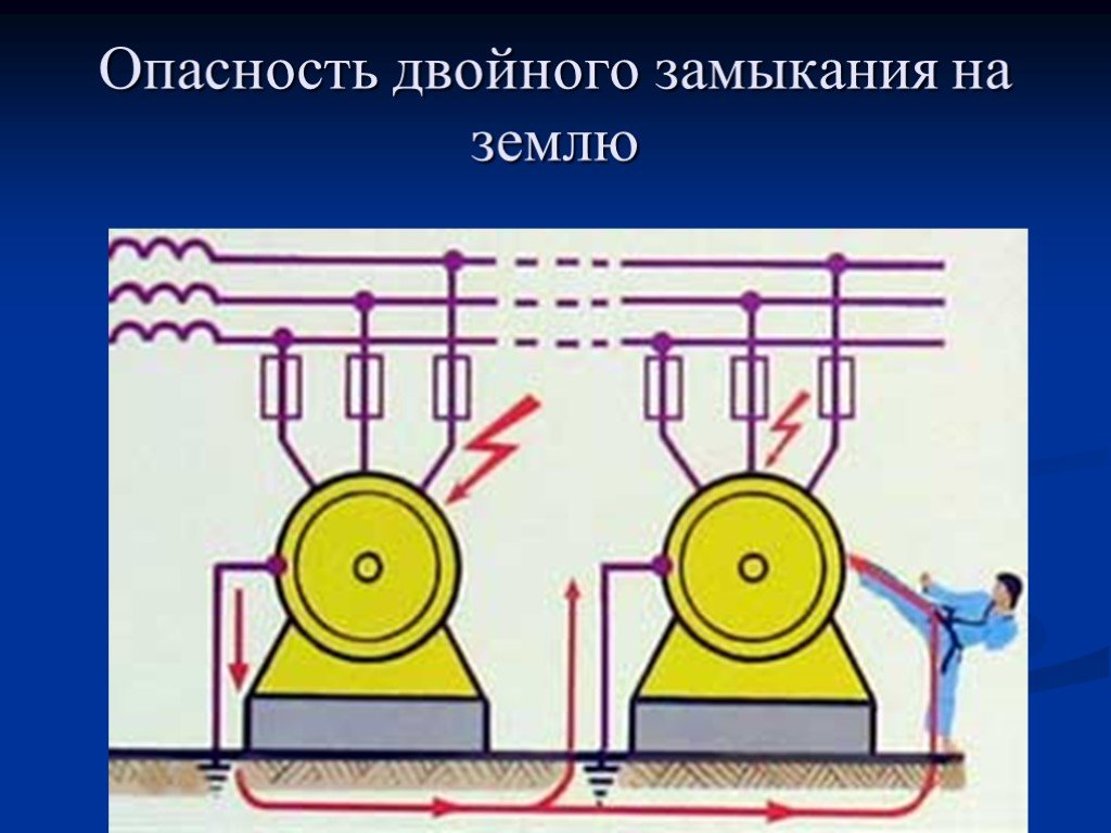 Замыкание на землю. Опасность замыкания на землю. Двойное замыкание на землю. Схема двойного замыкания на землю. Дуговое замыкание на землю.