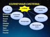 СОЛНЕЧНАЯ СИСТЕМА: Меркурий Венера Земля Марс Юпитер Сатурн Уран Нептун Плутон