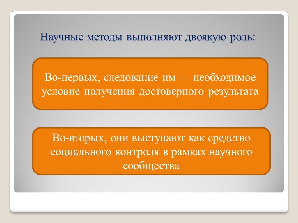 Необходимым условием для получения. Научное сообщество и его роль. Выполнено по методологии. Условие чтобы получить соруководителя.