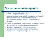 Этапы реализации проекта: I этап – подготовительный: анкетирование родителей; создание условий, необходимых для реализации проекта; обсуждение целей и задач с родителями и детьми. II этап – основной: реализация основных видов деятельности по направлениям проекта. III этап – итоговый: сбор и обработк