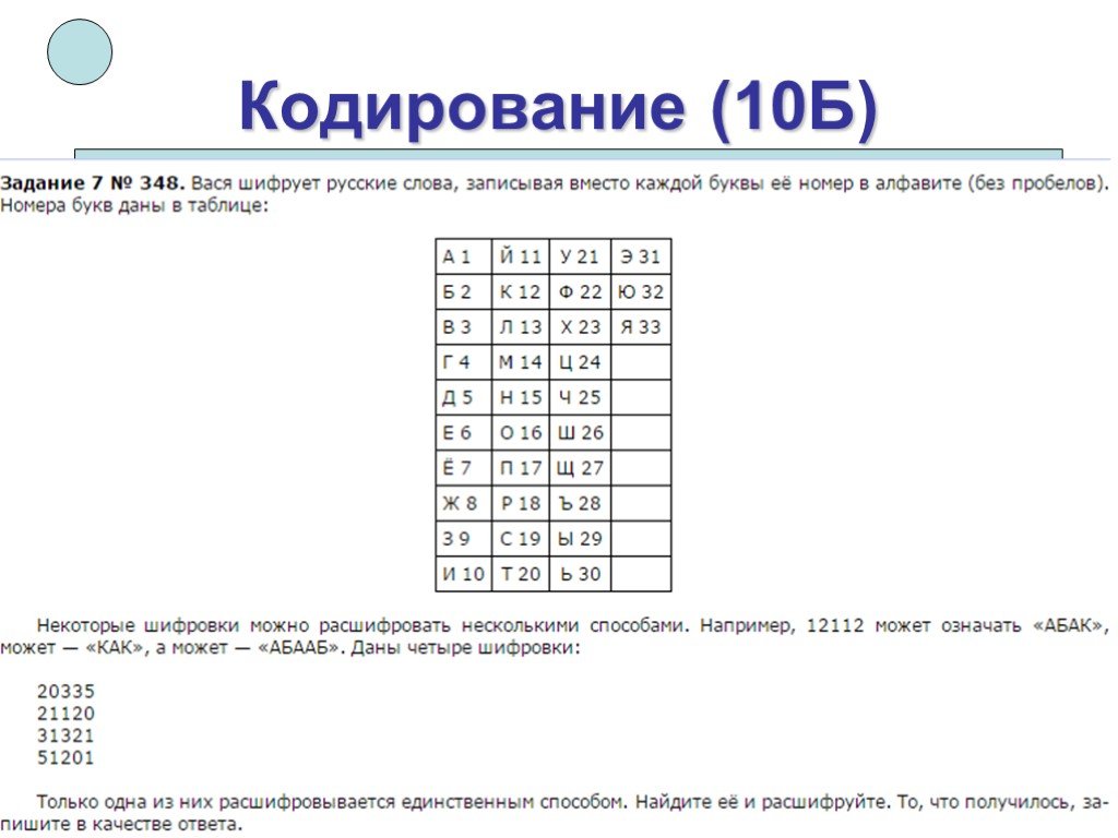 Игра по информатике презентация