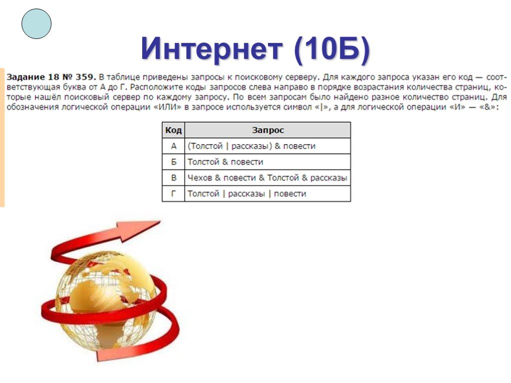 Своя игра по информатике презентация