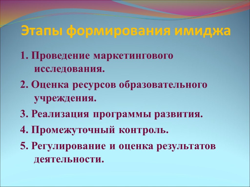 Имидж образовательного учреждения презентация