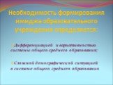 Необходимость формирования имиджа образовательного учреждения определяется: Дифференциацией и вариативностью системы общего среднего образования; Сложной демографической ситуацией в системе общего среднего образования