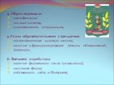 4. Образ персонала квалификация; личные качества; компетентность сотрудников; 5. Стиль образовательного учреждения организационная культура школы; наличие и функционирование детских объединений; традиции; 6. Внешняя атрибутика наличие фирменного стиля (символики); школьная форма; собственного сайта 