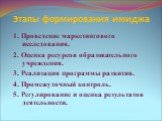 Этапы формирования имиджа. 1. Проведение маркетингового исследования. 2. Оценка ресурсов образовательного учреждения. 3. Реализация программы развития. 4. Промежуточный контроль. 5. Регулирование и оценка результатов деятельности.