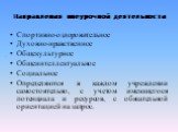 Направления внеурочной деятельности. Спортивно-оздоровительное Духовно-нравственное Общекультурное Общеинтеллектуальное Социальное Определяются в каждом учреждении самостоятельно, с учетом имеющегося потенциала и ресурсов, с обязательной ориентацией на запрос.