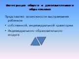 Интеграция общего и дополнительного образования. Представляет возможности выстраивания ребенком собственной, индивидуальной траектории Индивидуального образовательного модуля