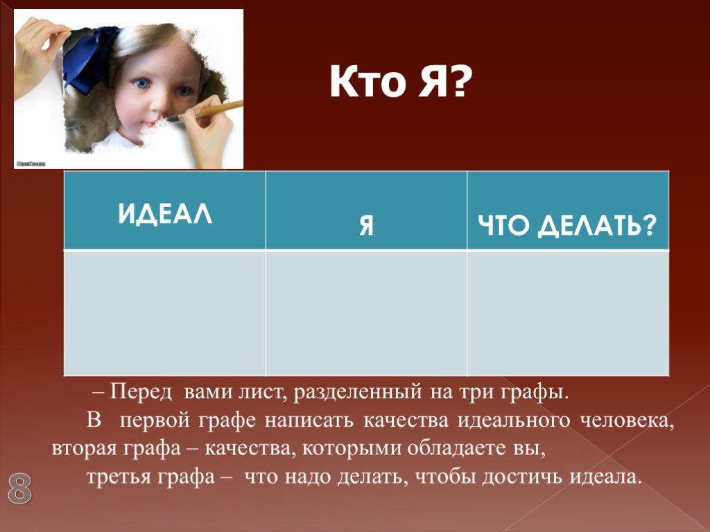 Ответы идеал. Таблица кто я какой я по обществознанию. Кто я какой я Обществознание. Написать сообщение по обществознаний кто я такой. Кто такой идеал.