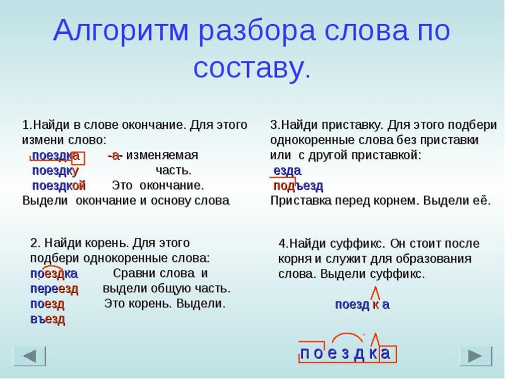 Русский язык 3 класс разобрать слово. Оазбор слово по составу. Разбор. Разбор слова. Разобор Слава по составу.