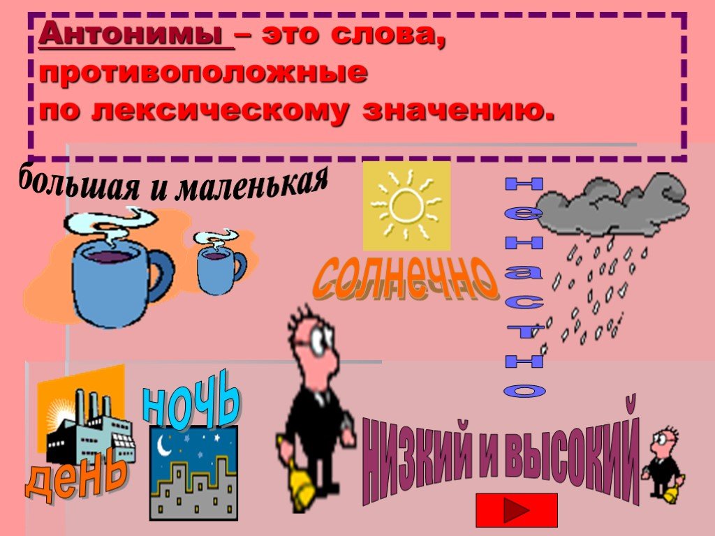 Слова с противоположным лексическим значением. Антонимы. Проект на тему антонимы. Антонимы лексическое значение. Антонимы 4 класс.