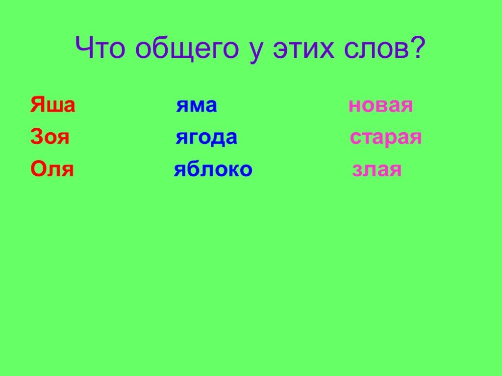 Оля яблоко. Слово Яша. Слово Яша разделить. Полное имя слово Яша.