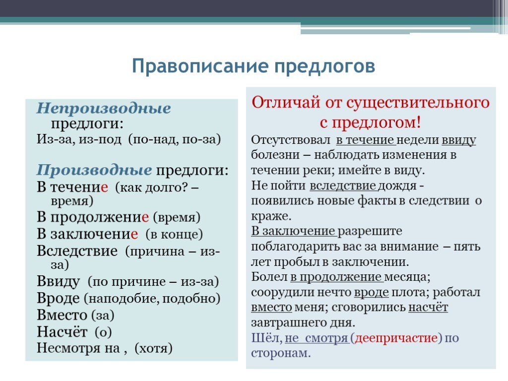 Ч течении часа. Правписани епредлогов. Правописание предлогов в течение в продолжение вследствие. Правописание производных предлогов в течение. В течение в продолжение.