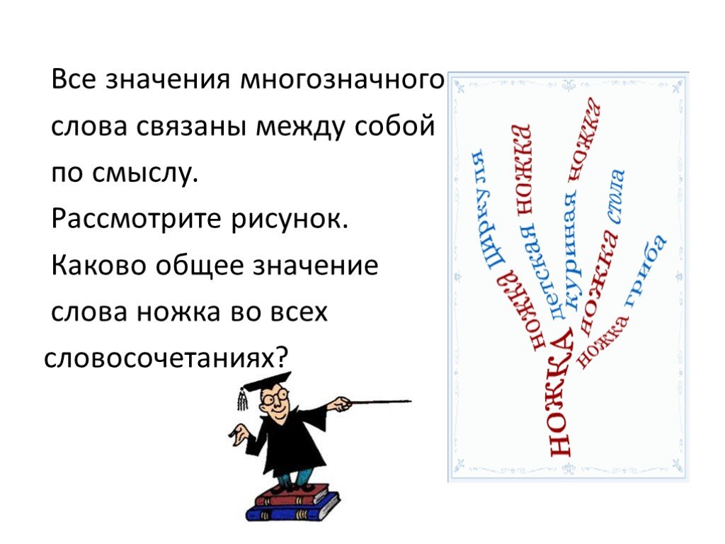 Значение слова тема текста. Однозначные и многозначные слова. Слова с однозначным значением. Толкование многозначных слов. Многозначные словосочетания.