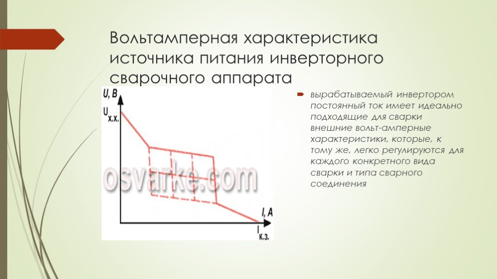 Презентация сварочные инверторы