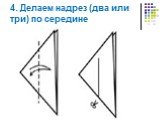 4. Делаем надрез (два или три) по середине