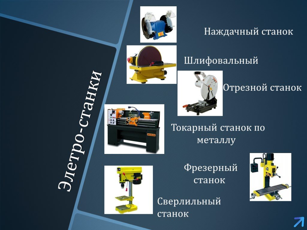 Презентация на тему обработка металла