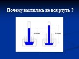 Почему вылилась не вся ртуть ?