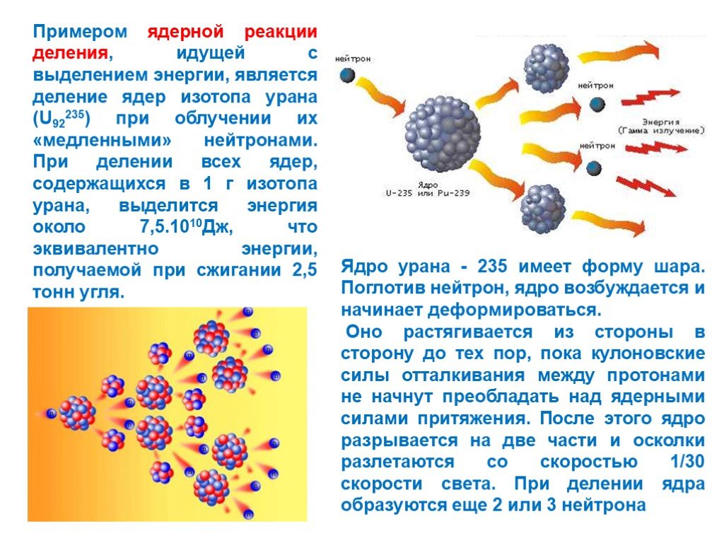 Объясните используя рисунок 263 почему при ядерной реакции энергия не поглощается а выделяется