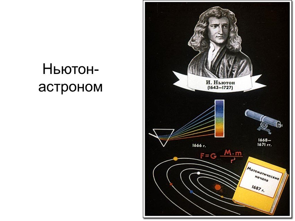 Открытия ньютона. Система мира Исаак Ньютон астрономия. Исаак Ньютон система мира рисунок. Открытия Ньютона в астрономии. Исаак Ньютон опыты.