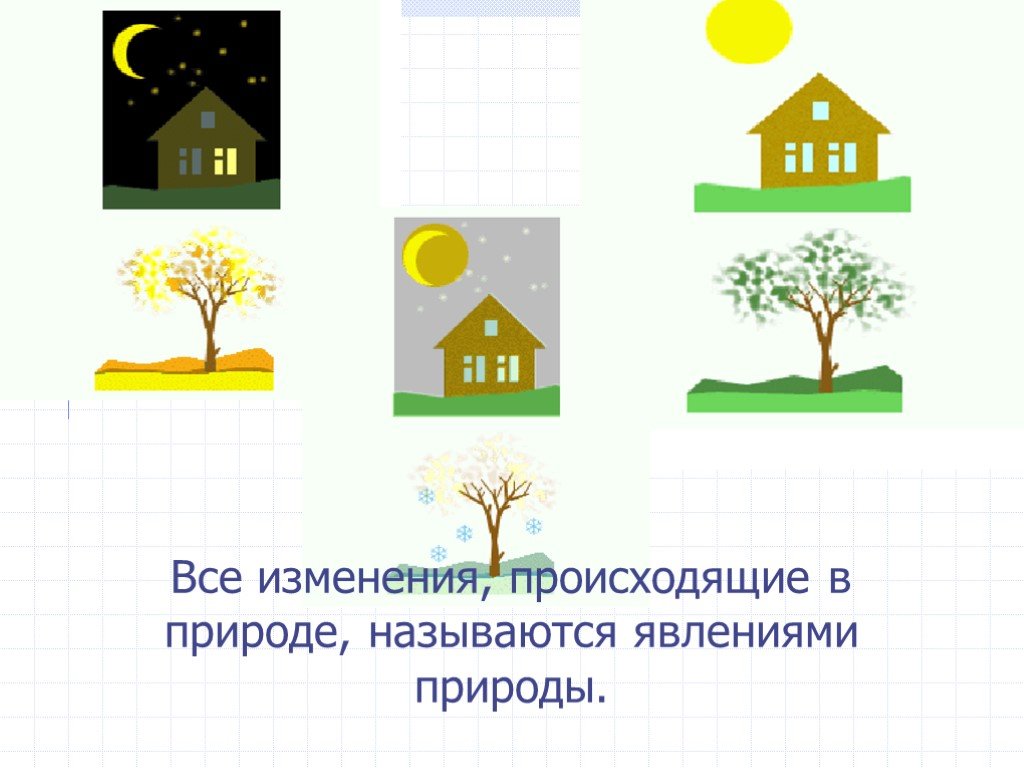 Изменения происходящие в природе называют. Все изменения в природе называются. Изменения происходящие в природе называются. Изменение в природе название. 1. Изменения, происходящие с телами в окружающей природе, называются.