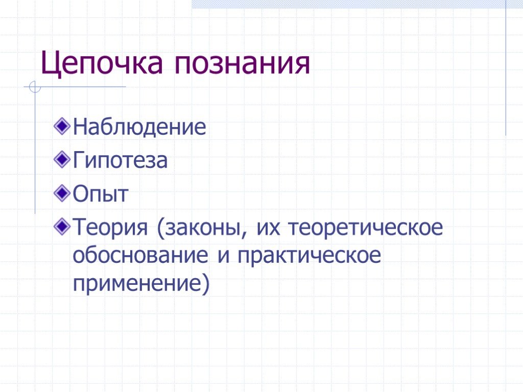 Наблюдение гипотеза. Наблюдение опыт гипотеза. Наблюдение гипотеза эксперимент теория. Что такое опыт , наблюдения, гипотеза физика. Наблюдение, опыт, теория.