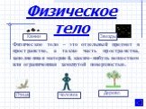 Физическое тело. Физическое тело – это отдельный предмет в пространстве, а также часть пространства, заполненная материей, каким–нибудь веществом или ограниченная замкнутой поверхностью. Птица Камни Человек Дерево Звезды