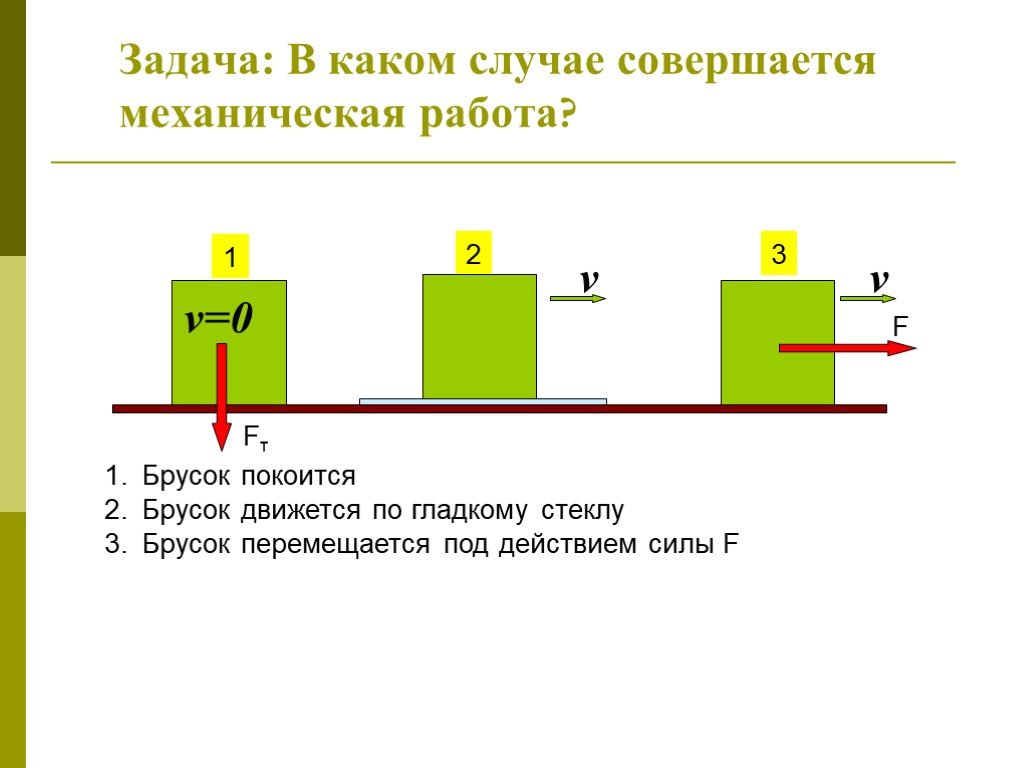 Задачи на работу физика. Механическая работа совершается в случае. В каком случае совершается механическая работа. Mexanicheskaya rabota sovershayutsa v sluchai.