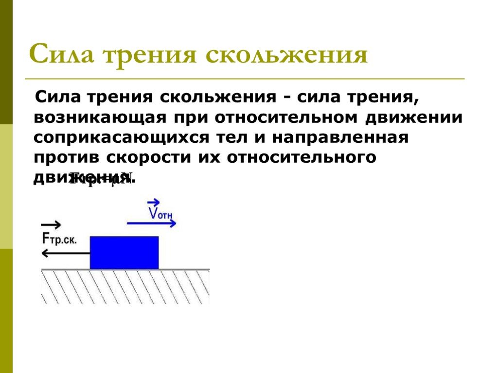 Диаграмма относительных скоростей скольжения