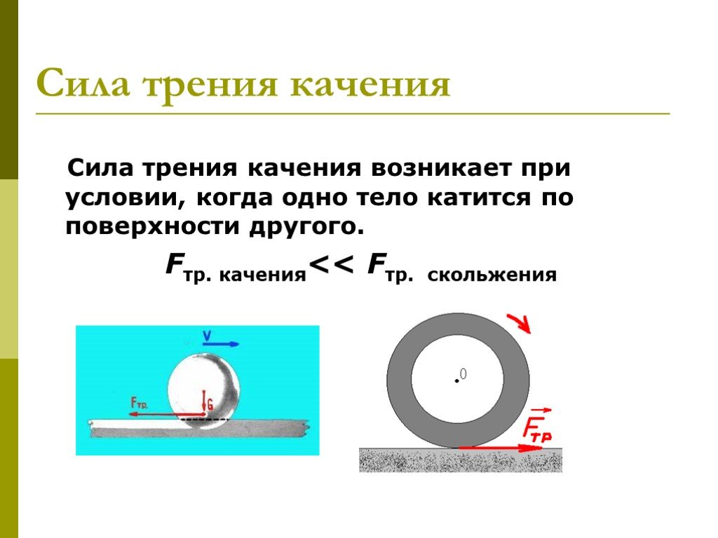 Какие тела из изображенных на рисунке испытывают трение скольжения