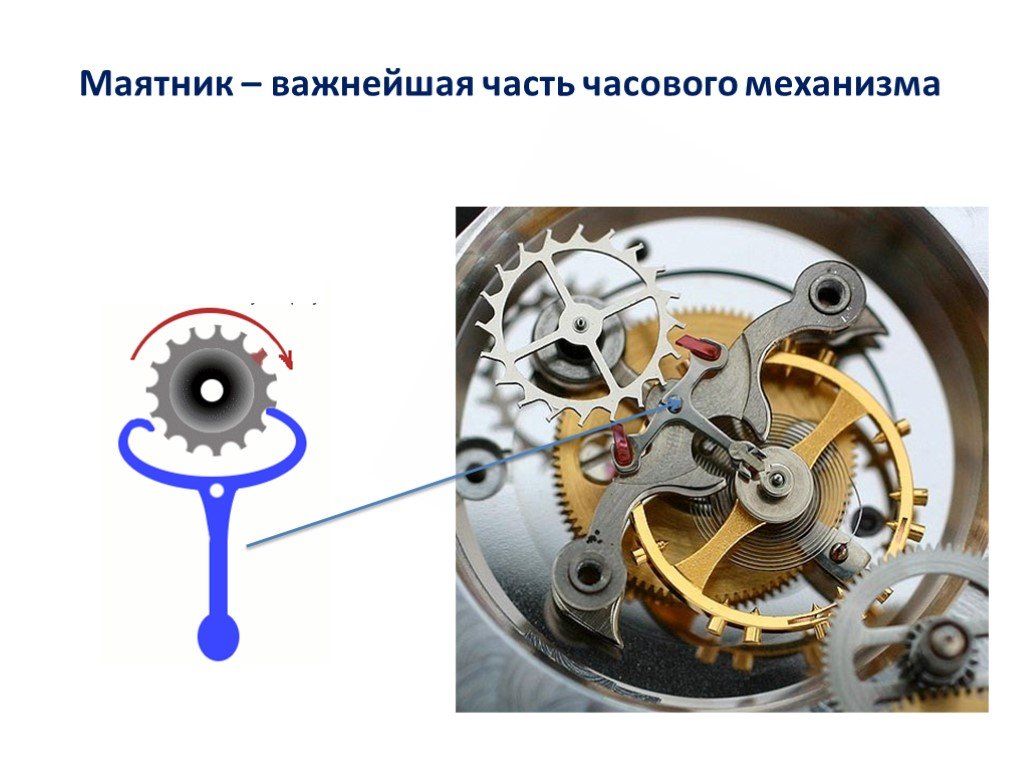 Механизмы часов называются. Детали часового механизма названия. Часовой механизм с маятником. Основная часть часового механизма. Маятник часового механизма название.