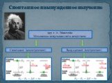 Спонтанное и вынужденное излучение. 1917 г. А. Эйнштейн: Механизмы испускания света веществом. Спонтанное (некогерентное). Вынужденное (когерентное)