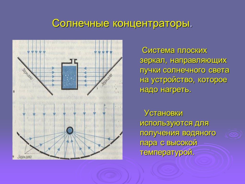 Презентация по теме плоское зеркало 8 класс