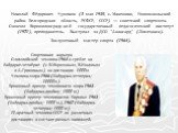 Спортивная карьера Олимпийский чемпион 1964 в гребле на байдарке-четвёрке (с В.Морозовым, В.Ионовым и А.Гришиным) на дистанции 1000м Чемпион мира 1966 (байдарка-четверка; 10000м) Бронзовый призер чемпионата мира 1963 (байдарка-двойка; 1000 м) Бронзовый призер чемпионатов Европы: 1963 (байдарка-двойк