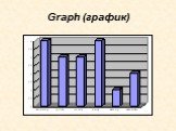 Graph (график)