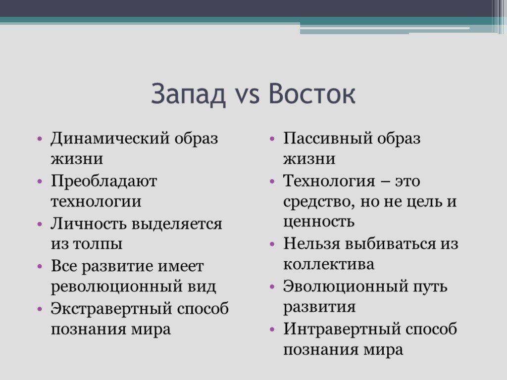 Западный восточный запад восток