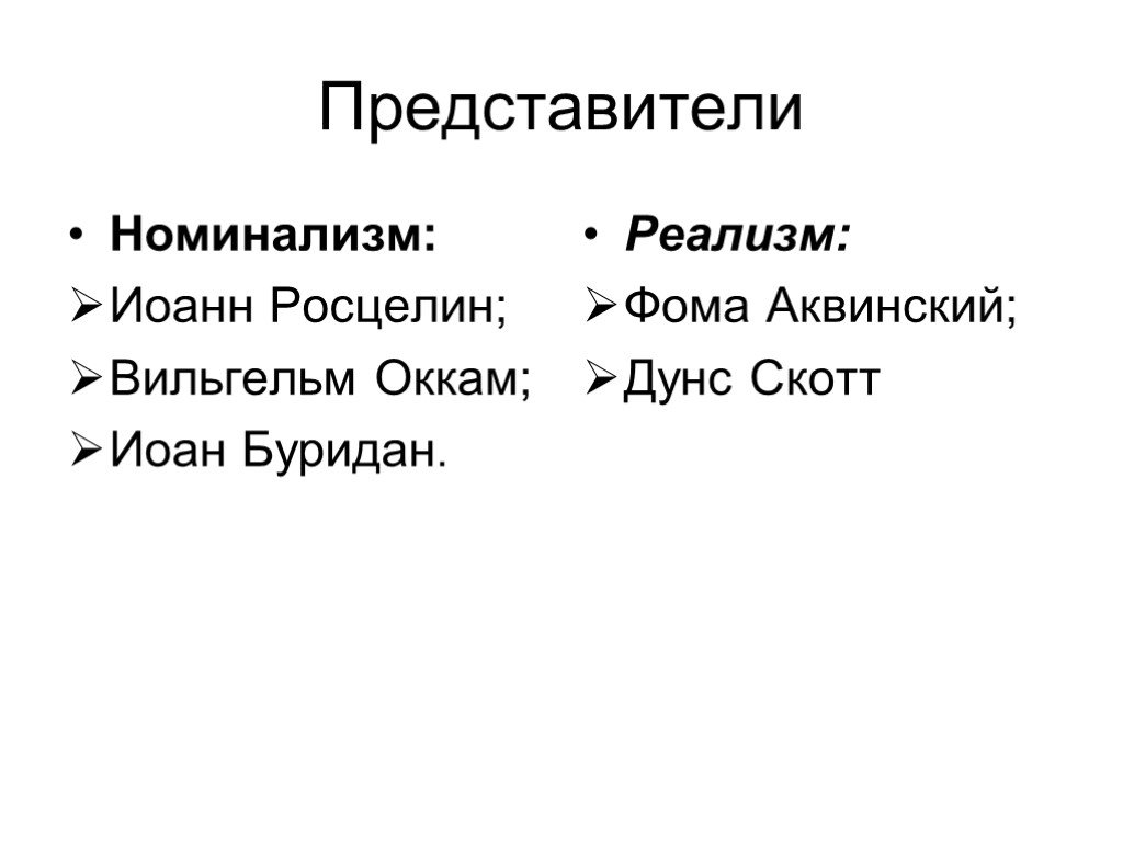 Реализм в философии кратко. Номинализм представители философия. Росцелин универсалии. Представители средневекового номинализма. Средневековье номинализм представители.