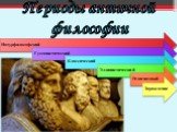Периоды античной философии. Зарождение