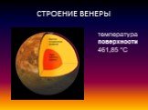 СТРОЕНИЕ ВЕНЕРЫ. температура поверхности 461,85 °C