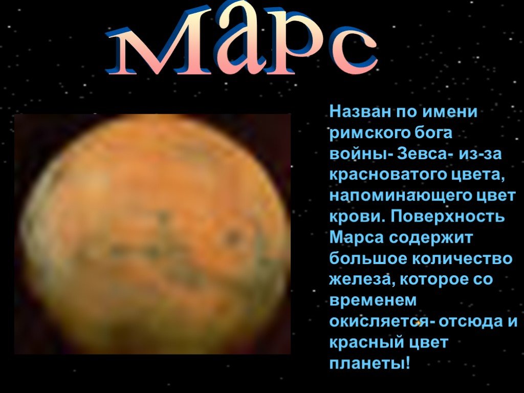 Почему планета марс. Марс Планета солнечной системы. Имена планет богов Марс. Марс название в честь богов. Название Марса и его происхождение.