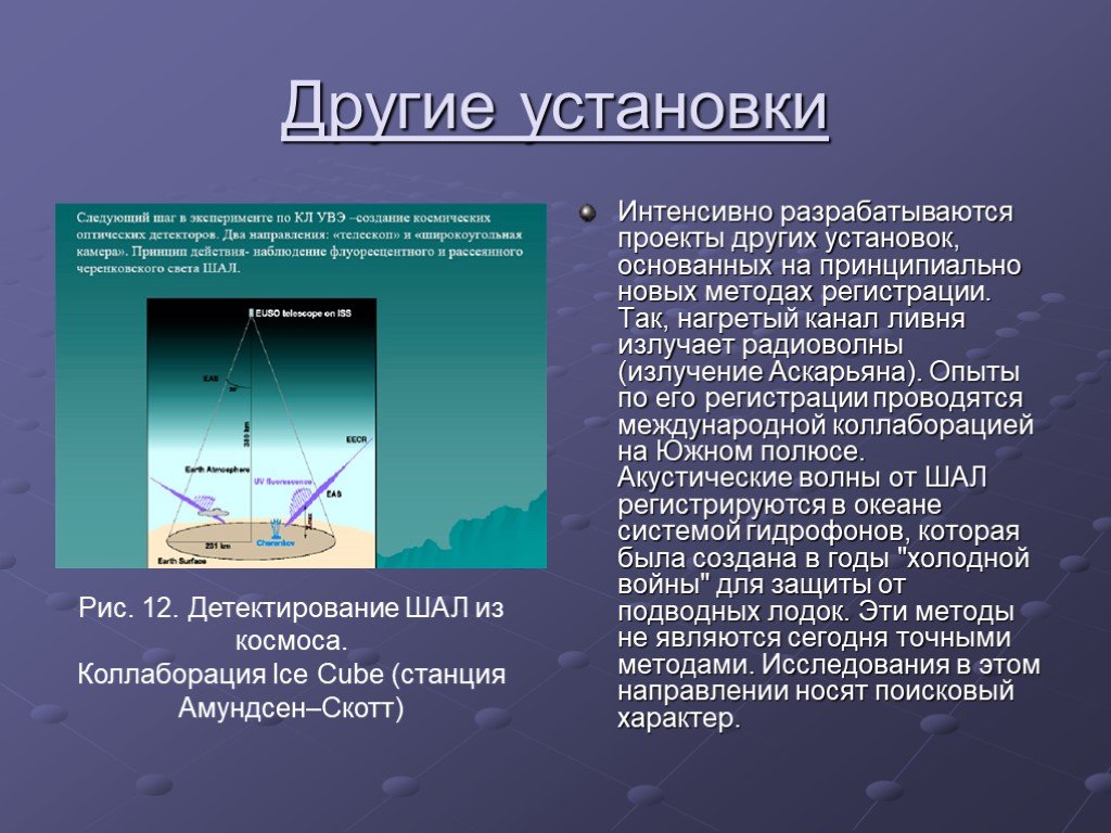 Установка других. Радиоволны методы регистрации излучения. Какими способами регистрируются радиоволны. Характеристика направленности гидрофона. Эффе́кт аскарья́на.