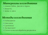 Наблюдение Описание Сравнение Эксперимент Статистическая обработка результатов. Методы исследования. Материалы исследования. семена бобов, фасоли и гороха, ёмкости, почва и опил.