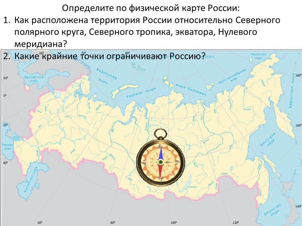 Россия и ее крайние точки
