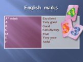 English marks