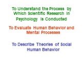 To Understand the Process by Which Scientific Research in Psychology is Conducted. To Evaluate Human Behavior and Mental Processes To Describe Theories of Social Human Behavior