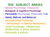 THE SUBJECT AREAS. General Psychology: Introduction Biological & Cognitive Psychology Personality Psychology: Personality Traits Needs, Motives and Behavior Developmental Psychology “Self-concept” & Defense Mechanisms Social Psychology: Interpersonal Relationships & Group Dynamics Person