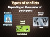 Types of conflicts. Depending on the number of participants. 1 member Intrapersonal Several people Interindividual Between groups Social