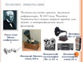 Человек научился хранить звуковую информацию. В 1877 году Томасом Эдисоном был создан первый прибор для записи и воспроизведения звука - фонограф. Томас Алва Эдисон - изобретатель. Фонограф Эдисона, конец XIX в. Патефон, 30-е гг. XX в. Катушечный магнитофон, 70-е гг. XX в. Кассетный магнитофон, коне