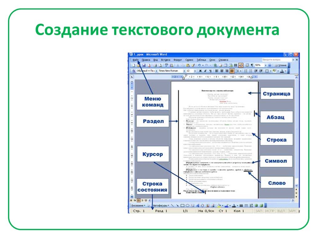 Как создать текстовый файл. Основные объекты документа MS Word. Создание текстовых документов. Создание документов в текстовых редакторах. Что такое формирование текстового документа.