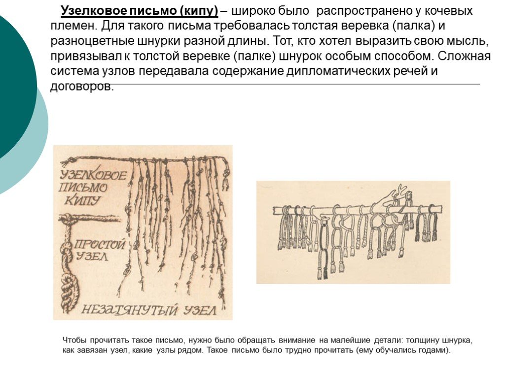 Узелковое письмо древних. Узелковая письменность инков. Письменность инков кипу. Узелковая письменность древних славян. Кипу узелковое письмо.